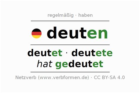 synonym deuten|deuten bedeutung.